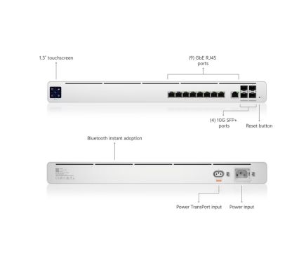 Ubiquiti UISP R Pro